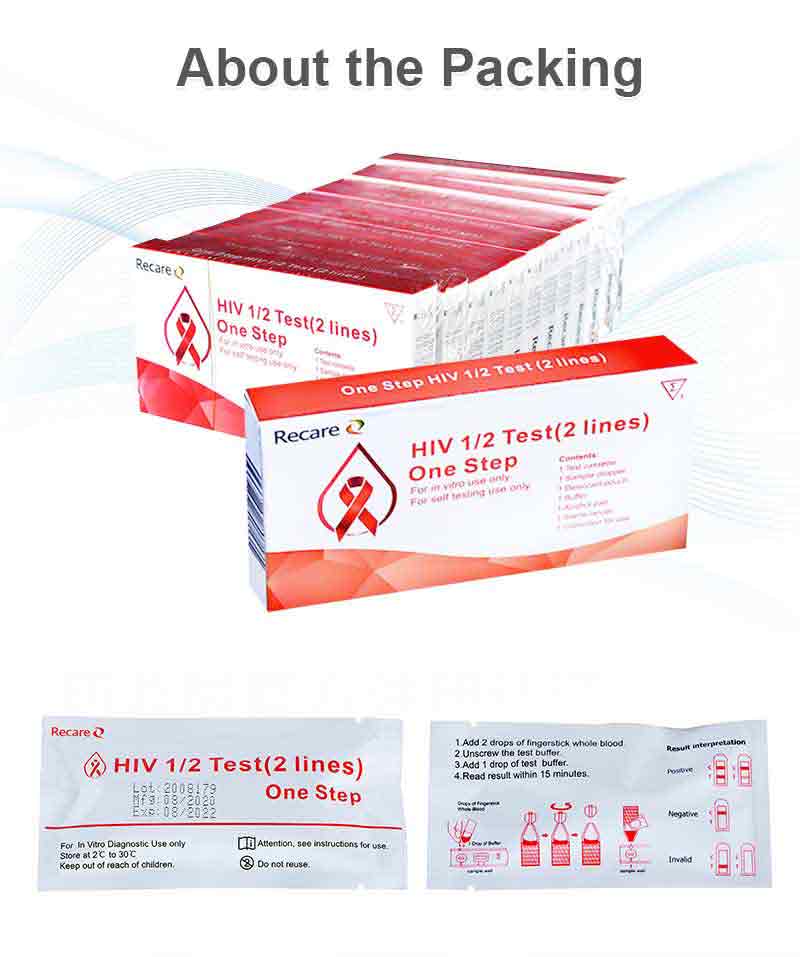 hiv test kit pharmacy